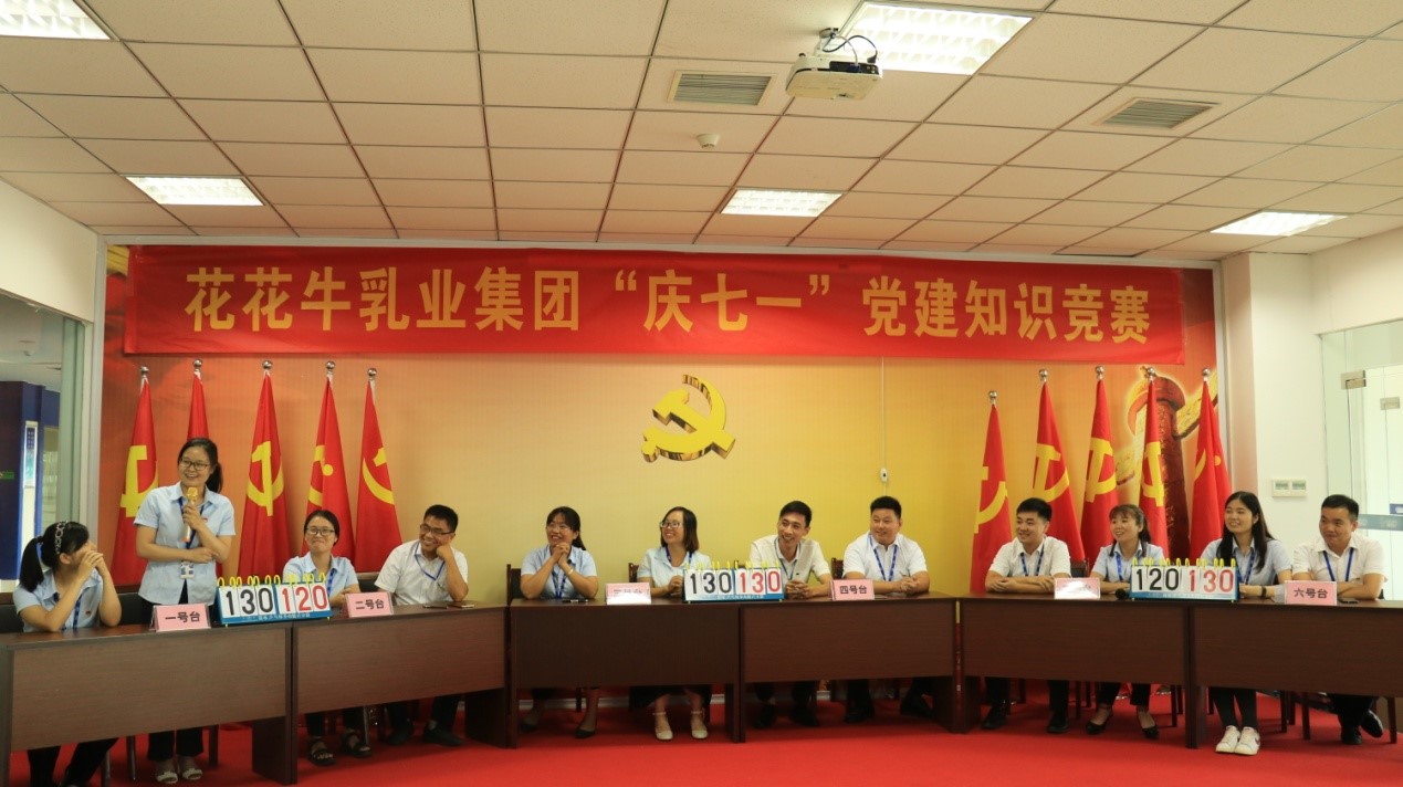 知识竞赛争先锋   比学赶超展风采 —— 压球（中国）一站式服务平台乳业集团党委举办庆 “七一”党建知识竞赛