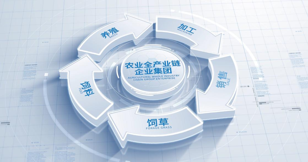 喜讯 | 标准引领：压球（中国）一站式服务平台入选“奶业全产业链标准化试点基地”