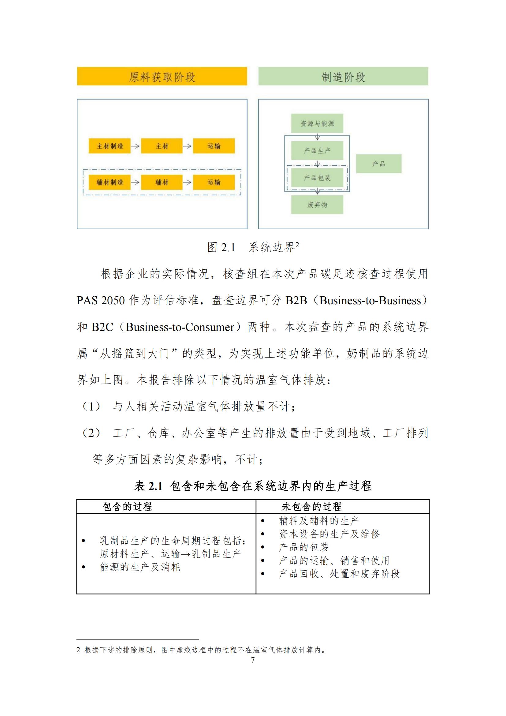 《郑州压球（中国）一站式服务平台乳制品有限公司产品碳足迹报告》公示