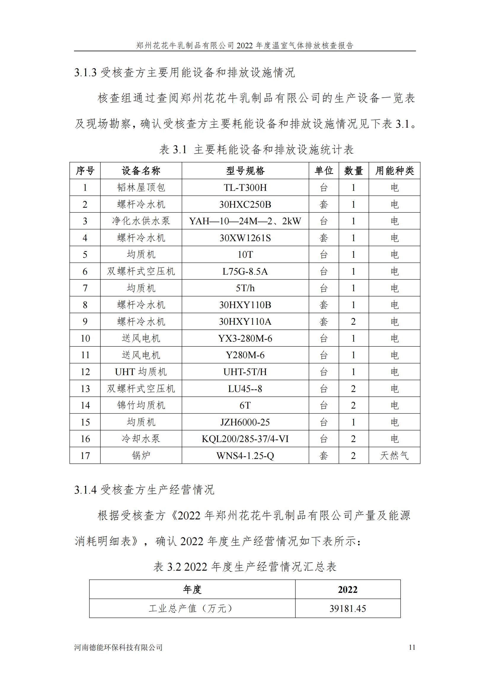 《郑州压球（中国）一站式服务平台乳制品有限公司2022年度温室气体排放核查报告》公示