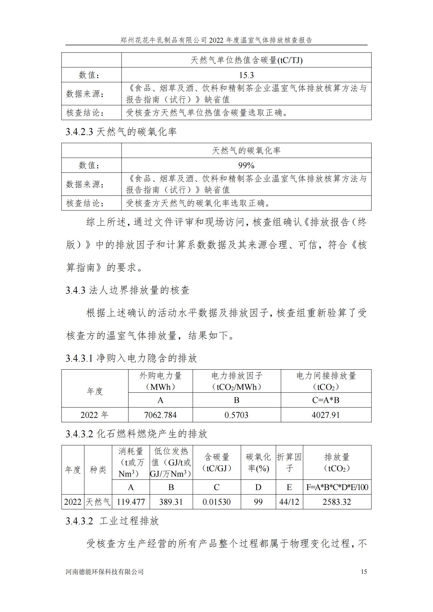 《郑州压球（中国）一站式服务平台乳制品有限公司2022年度温室气体排放核查报告》公示