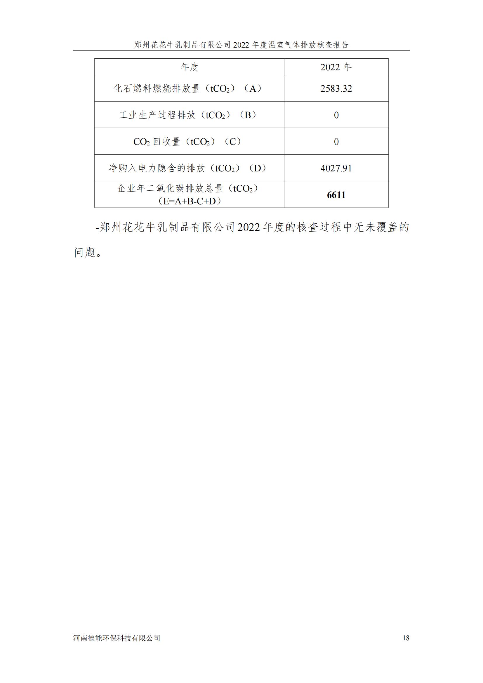 《郑州压球（中国）一站式服务平台乳制品有限公司2022年度温室气体排放核查报告》公示