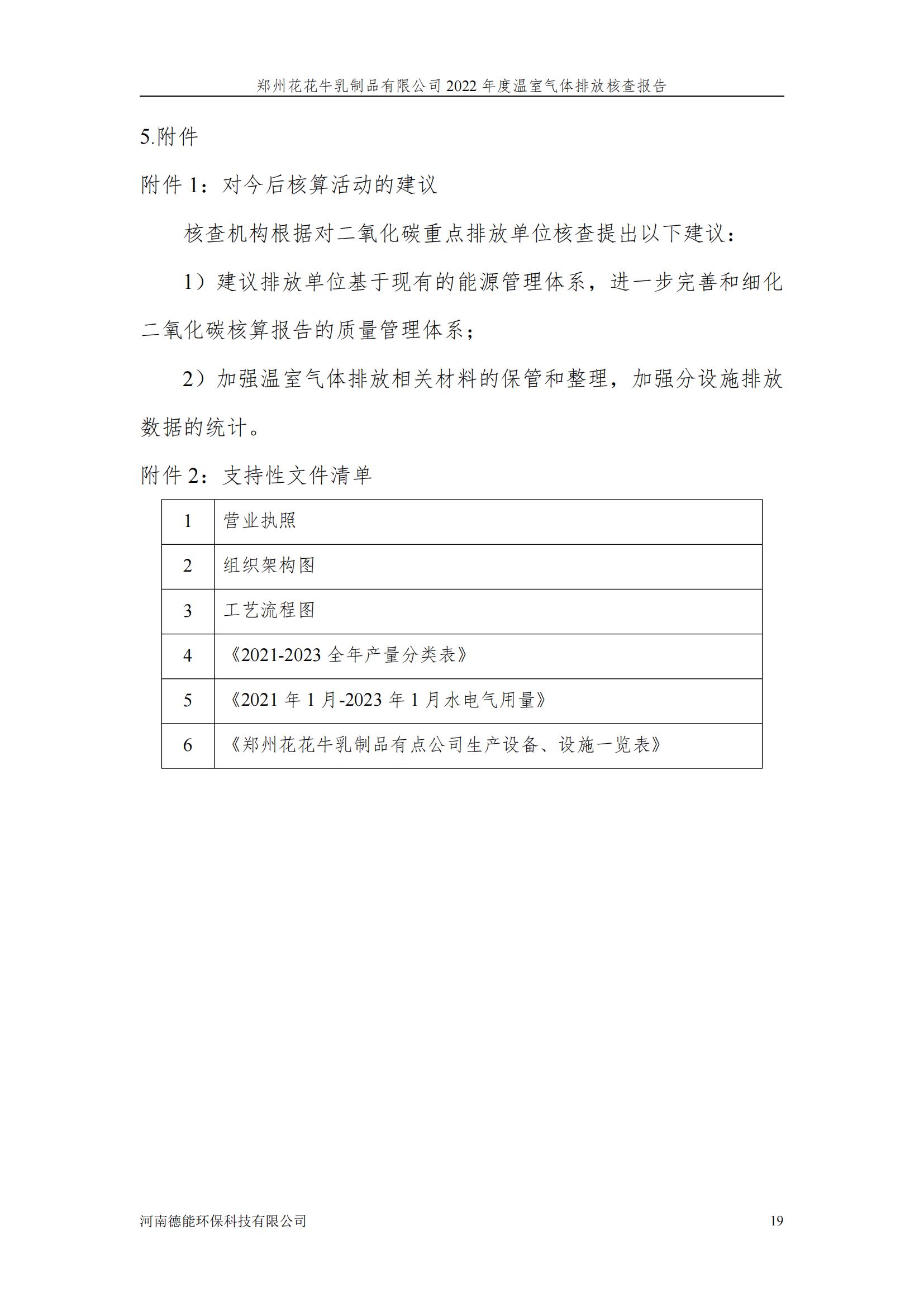 《郑州压球（中国）一站式服务平台乳制品有限公司2022年度温室气体排放核查报告》公示
