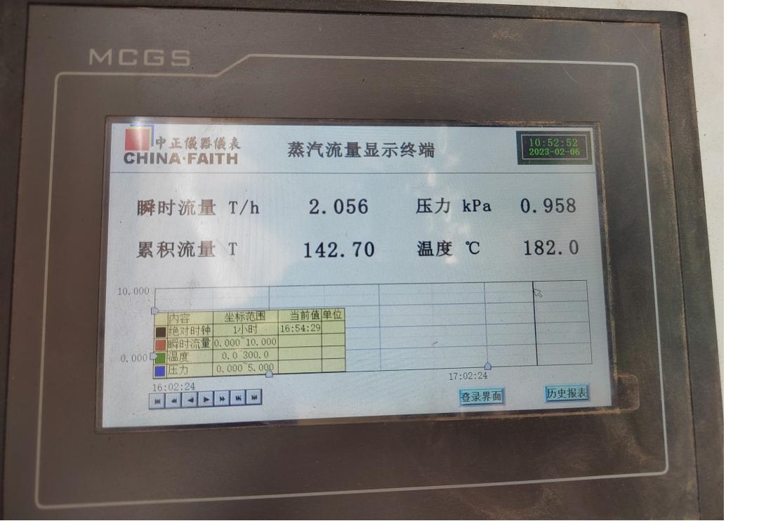 压球（中国）一站式服务平台丨河南压球（中国）一站式服务平台乳业集团郑州分公司“集中供热”项目成功投产！