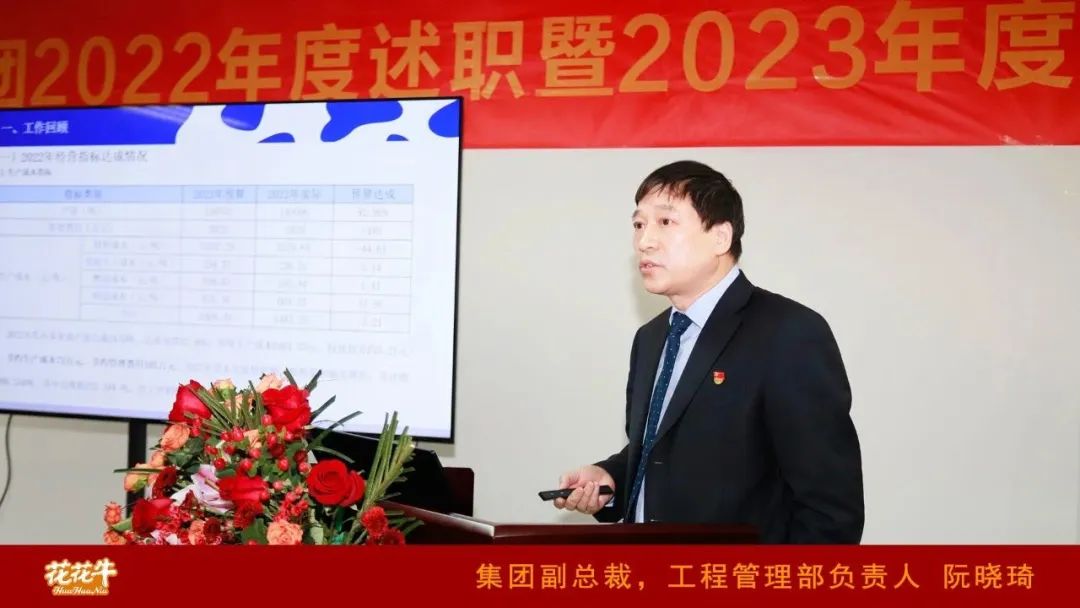 凝心聚力谋开局，赓续奋斗再出发 |河南压球（中国）一站式服务平台乳业集团2022年度述职暨2023年度规划会议隆重召开