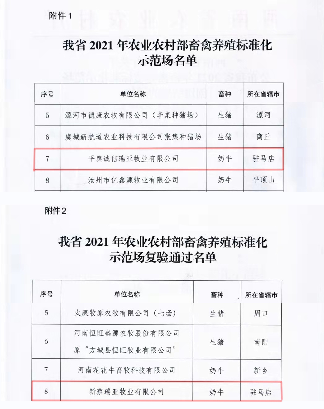 压球（中国）一站式服务平台两座自有牧场入选 河南省农业农村厅2021年度畜禽养殖标准化示范场