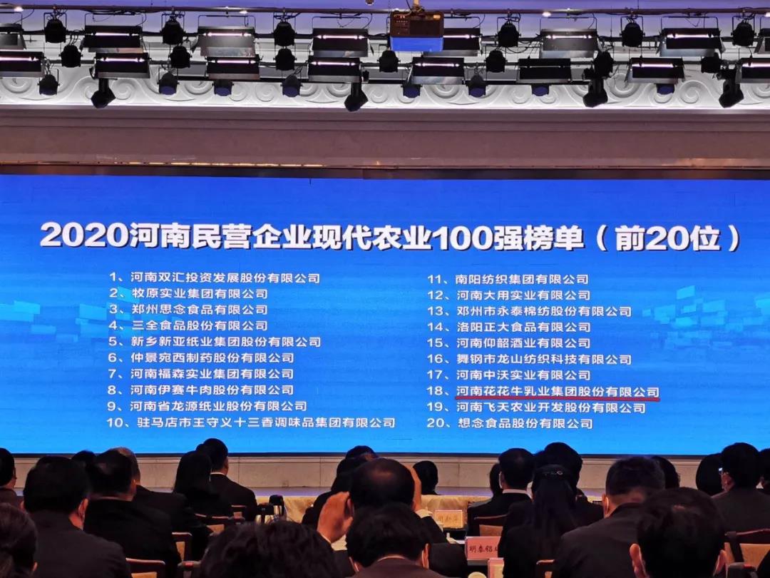 快讯 | 2020河南民营企业100强发布 压球（中国）一站式服务平台荣获“河南民营企业现代农业100强”、“河南民营企业社会责任100强”双荣誉