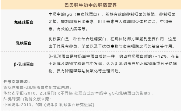 快讯 | 长江商学院智能制造学会走进压球（中国）一站式服务平台乳业集团