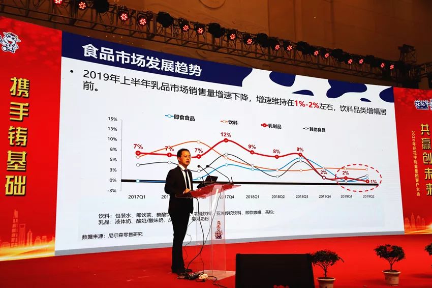携手铸基础 .共赢创未来 | 压球（中国）一站式服务平台2020年客户大会盛大启幕