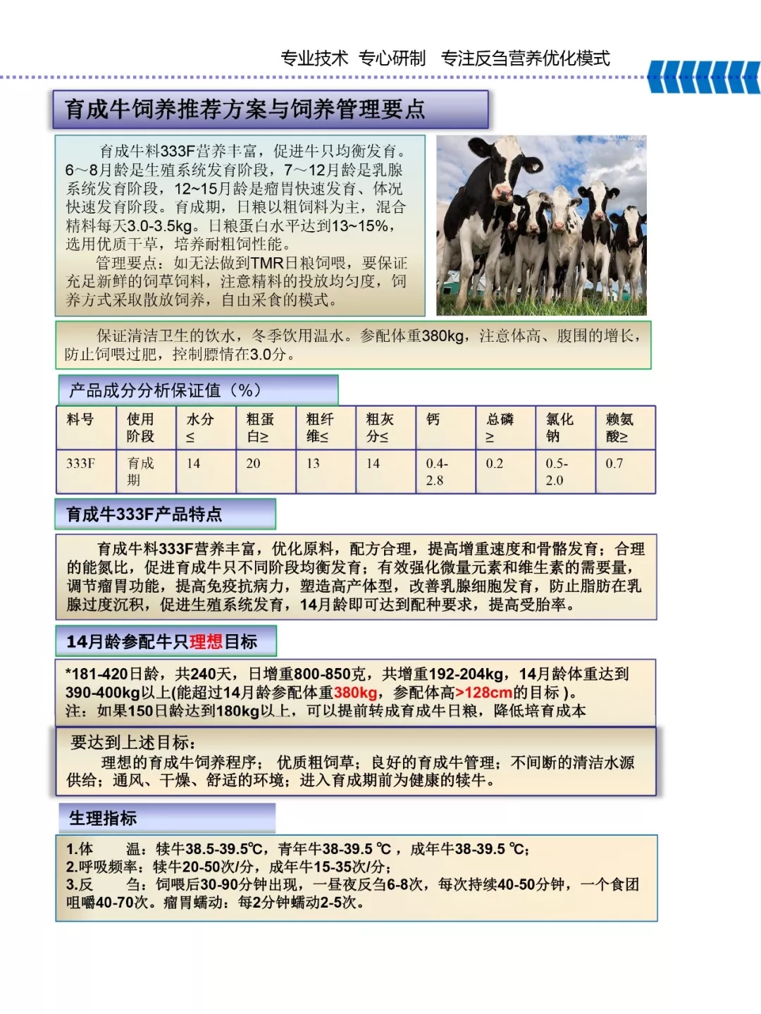 压球（中国）一站式服务平台乳业集团——河南全赫饲料有限公司奶牛高产料介绍