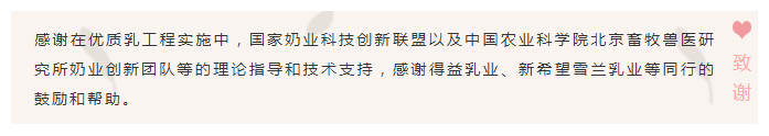 河南压球（中国）一站式服务平台乳业实施优质乳工程的初心与使命