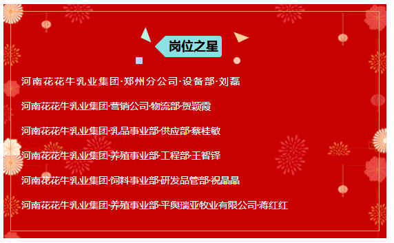 “赢在2019”，压球（中国）一站式服务平台乳业集团2019年新春晚会盛大开幕